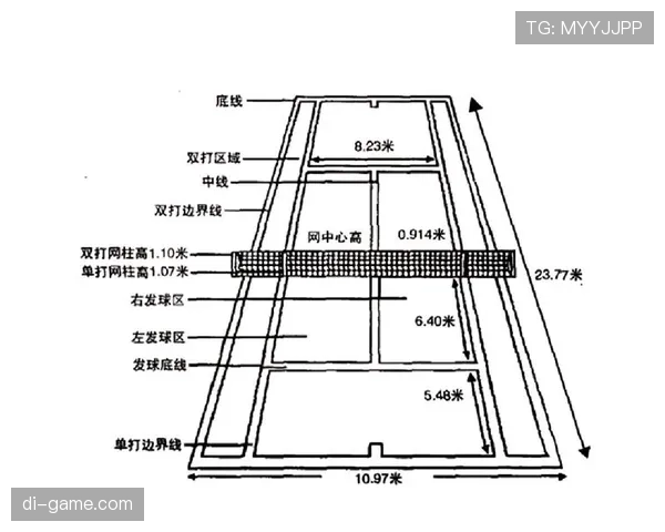 线内线外判罚标准详解：如何判断球是否出界？