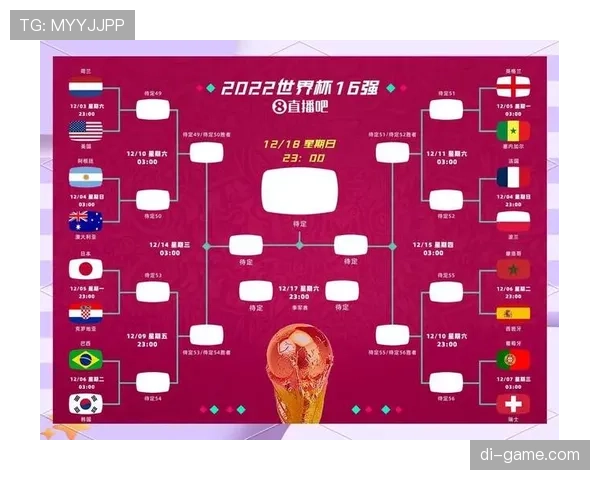 2026世界杯出线规则对亚洲球队有利吗